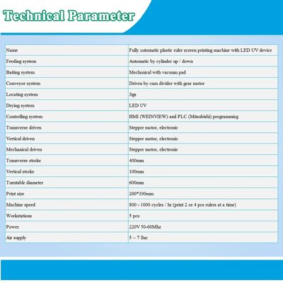 เครื่องพิมพ์สกรีนไม้บรรทัดพลาสติกอัตโนมัติพร้อมระบบบ่ม UV LED